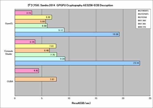 Graph056