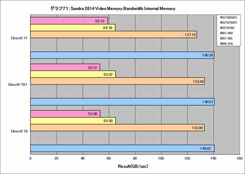 Graph071