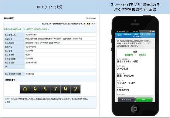 住信sbiネット銀行 スマート認証 の取り扱いをiphone端末でも開始 マイナビニュース