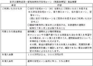 三井住友銀行、『自然災害時返済一部免除特約付』の住宅ローン取扱いを開始