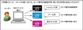 三井住友カード、ネット専用プリペイド『三井住友VISAプリペイドe』を発行