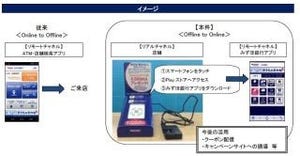 みずほ銀行、スマートフォン向け「非接触IC端末」の全店舗への導入を開始