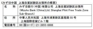 みずほ銀行、中国・上海の自由貿易試験区に「上海自貿試験区出張所」を開設