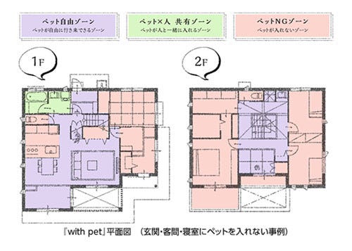 猫 犬と暮らそう パナホームがペットと暮らす住宅を展開 マイナビニュース