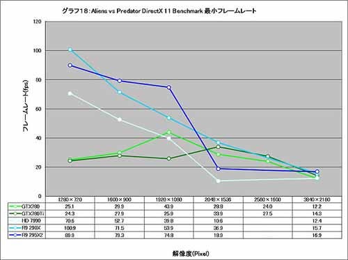 Graph018