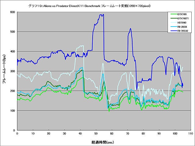 Graph019l