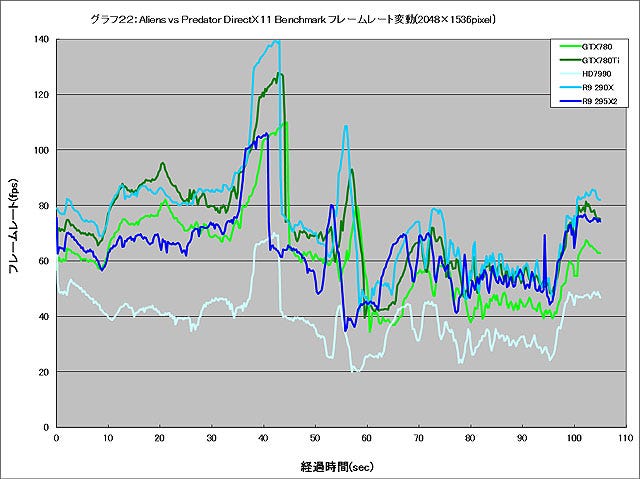 Graph022l