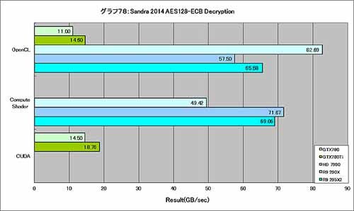 Graph078