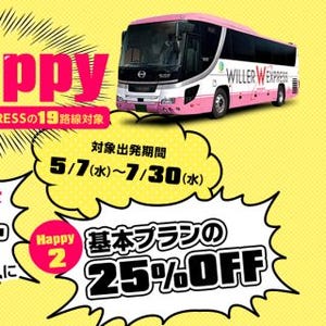 ウィラートラベルが席数限定割引キャンペーン - 高速バス19路線片道500円!