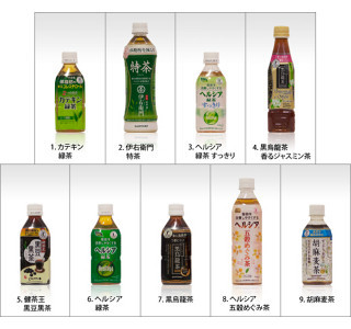 シーン別お茶系トクホ飲料ランキング、体脂肪が気になる時に飲みたいのは?