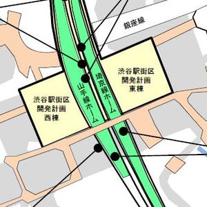 JR東日本、渋谷駅改良工事の準備工事着手を発表 - 本体工事着工は2015年度