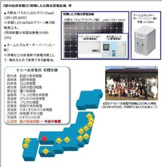 ソニー損保、太陽光発電設備「そらべあ発電所」を広島県呉市の保育園に寄贈