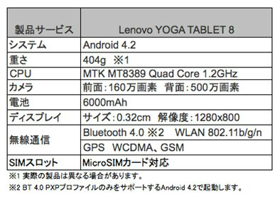 Lenovo YOGA TABLET 8のSIMフリータブレットを使ってみた! - SIM通 | マイナビニュース