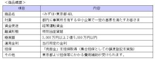 みずほ銀行、中小企業向け「＜みずほ＞東京都 ABL」の取扱い開始