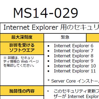 Microsoft、Windows XP終了を再宣言 - 更新プログラムの提供は二度となし