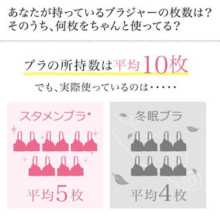 女性16%が「仕事中にブラジャーを外しノーブラになったことがある」と回答