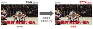 ニコニコ動画がH.265エンコードに対応、同画質で容量が約半分に