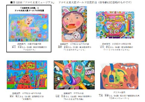 ドコモが子どもの夢を応援 創作絵画コンクール 第13回 ドコモ未来