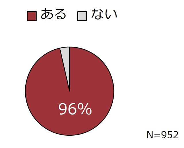 靴 ストア を 履か ない 理由 が ない