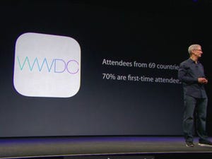 アップルが目指すiOSの新たな成長路線が見えた - WWDC 2014キーノートスピーチ、私はこう見る(小山安博編)