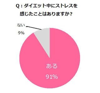 テラスハウス の今井洋介 半年で35kg痩せた ダイエットレシピを紹介 マイナビニュース テラスハウス の今井洋介 半年で35kg痩せた ダイエットレシピを紹介 マイナビニュース