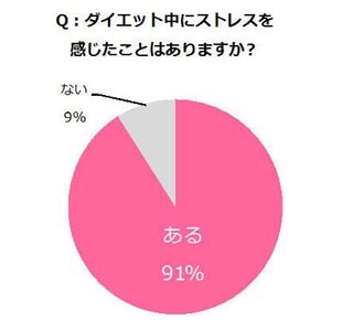 テラスハウス の今井洋介 半年で35kg痩せた ダイエットレシピを紹介 マイナビニュース