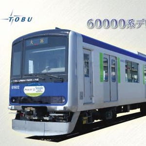 東武アーバンパークライン新型車両60000系運行開始1周年、記念乗車券を発売