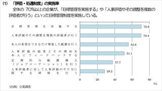 厚労省、「働きやすい・働きがいのある職場づくり」サイトを公開