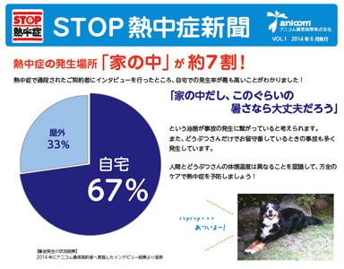 猫や犬の熱中症 7割が室内で発生 対策として猫 犬用アイスも マイナビニュース