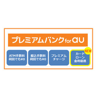 じぶん銀行、『プレミアムバンク for au』でカードローン金利優遇サービス