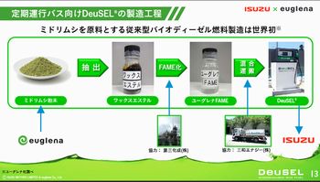 清塚信也 チケット 取り 方