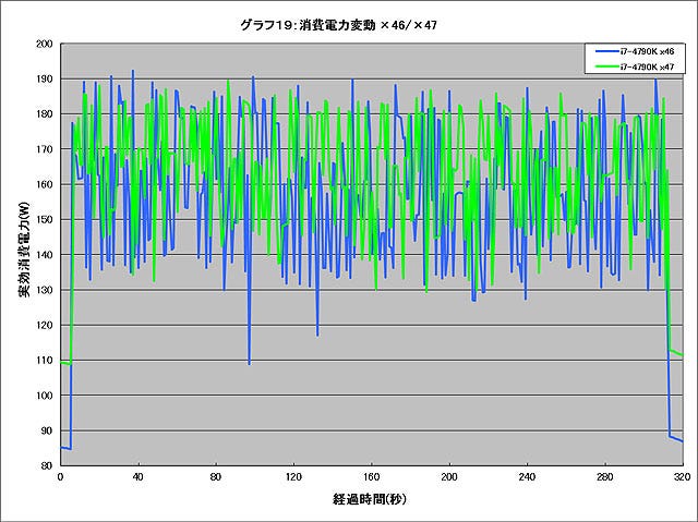 Graph019l