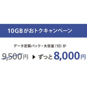 ソフトバンク、8月1日より10GBのデータ定額を1,500円割引き - auと同額に