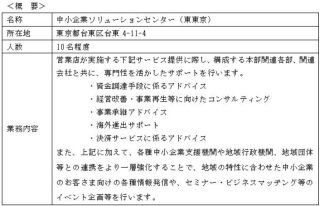 三井住友銀行、「中小企業ソリューションセンター(東東京)」を設置