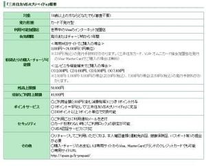 ネット専用「三井住友VISAプリペイドe」、コンビニの多機能端末で販売開始