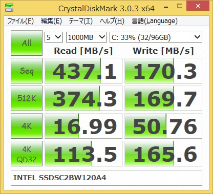 定格4.0GHzの衝撃! Devil's Canyonこと 定格4.0GHzの衝撃! Devil's Canyonこと