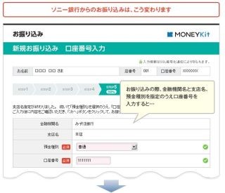 ソニー銀行、振り込み先の口座名義(受取人の名前)の自動表示を開始