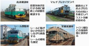 山陽新幹線で新たな保守用車を導入します Jr西日本