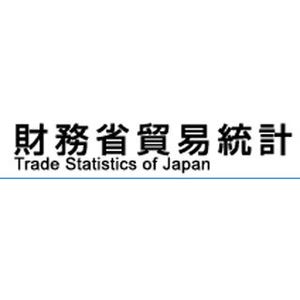 2014年上半期の"貿易赤字"、過去最大の7兆5984億円--6月も過去最大の赤字に