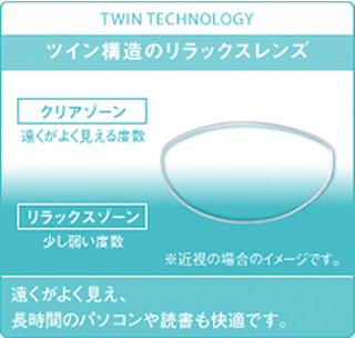 疲れ目の黄色信号が出る前に使いたいアイウェアとは