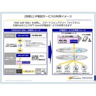 Nttファイナンス おまとめ請求 の請求書発行手数料を請求へ Tech