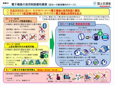 9月1日より飛行機内のスマホ使用制限緩和 機内モードならいつでも使える マイナビニュース