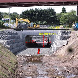 JR函館本線山越～八雲間、大雨による脱線事故発生箇所付近に非常導水路設置