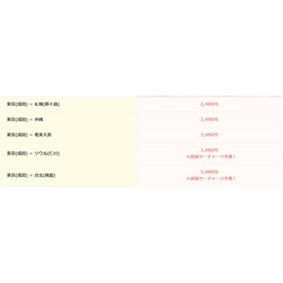 LCC・バニラエアが全路線で今だけの「肝だめし割」を実施! 片道2,480円から