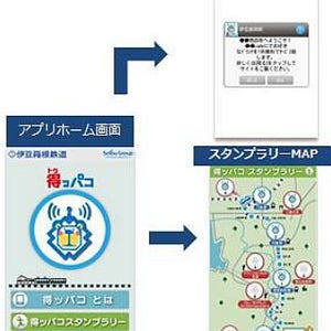 伊豆箱根鉄道にてロケーション連動型情報配信サービスの実証実験を開始へ!