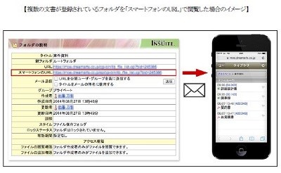 ドリームアーツ ポータル型グループウェア Insuite で62の機能を強化 マイナビニュース