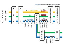 京急 エアポート快特をスピードアップ 品川駅 羽田国際線駅が11分