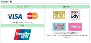 三井住友カード、「東急プラザ」にマルチ決済端末を導入--電子マネーも対応
