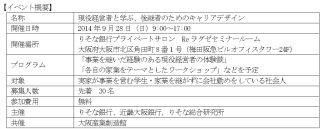 りそな銀行など、「現役経営者と学ぶ、後継者のためのキャリアデザイン」開催