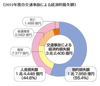 最も心に残った 防火標語 もういいかい 火を消すまでは まあだだよ マイナビニュース